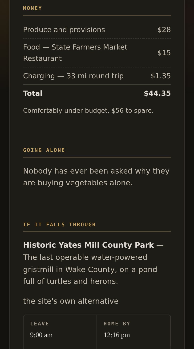 Money: produce and provisions $28, food at the State Farmers Market Restaurant $15, charging for 33 miles $1.35, total $44.35, comfortably under budget with $56 to spare.